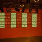 G++ 2006 - P.M. club